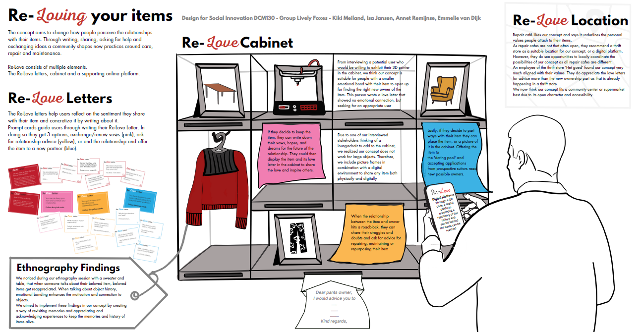 Concept based on re-use and sentimental value (DfSI)