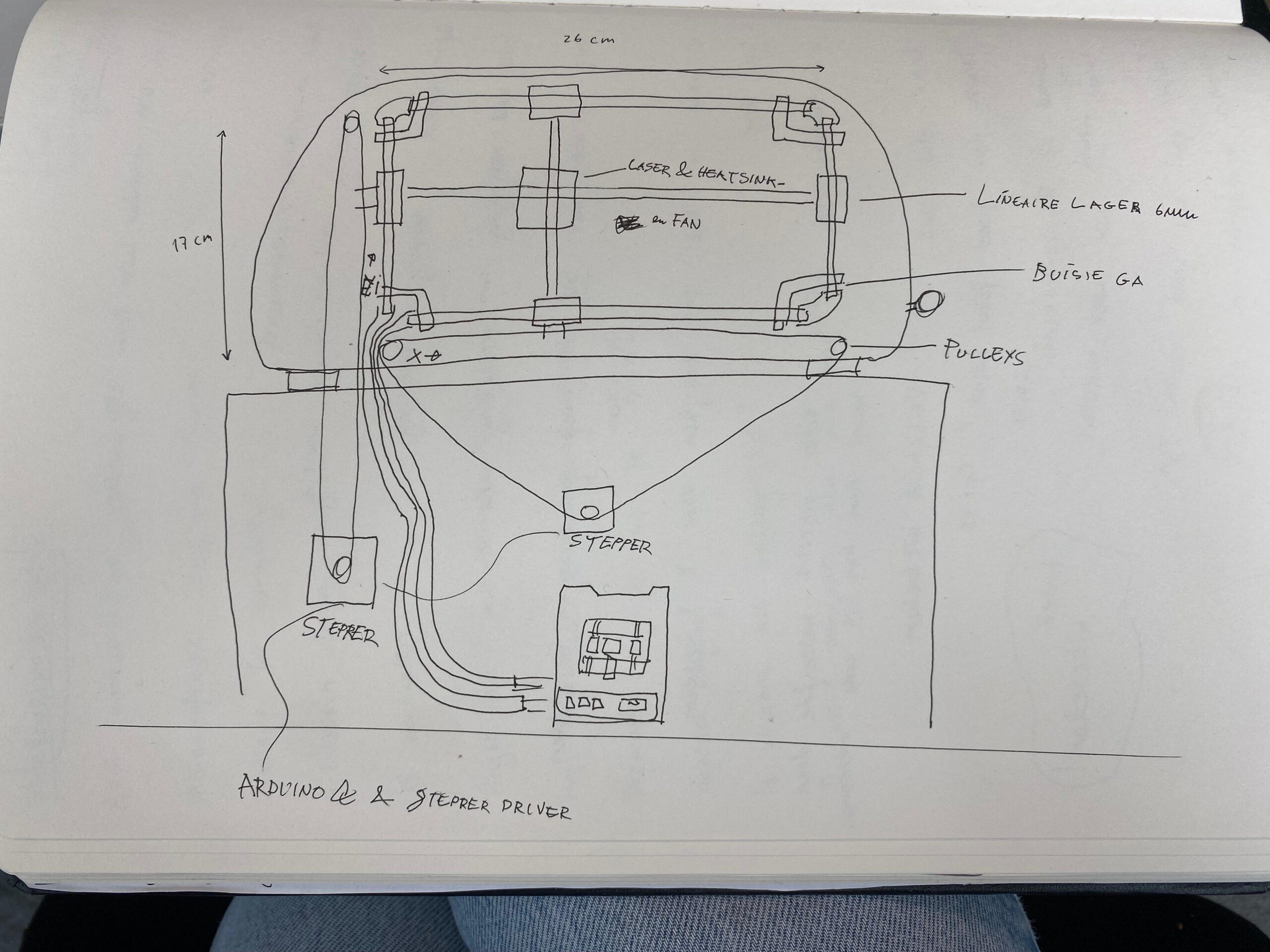 First sketch of the laser-toaster prototype (M2.1)