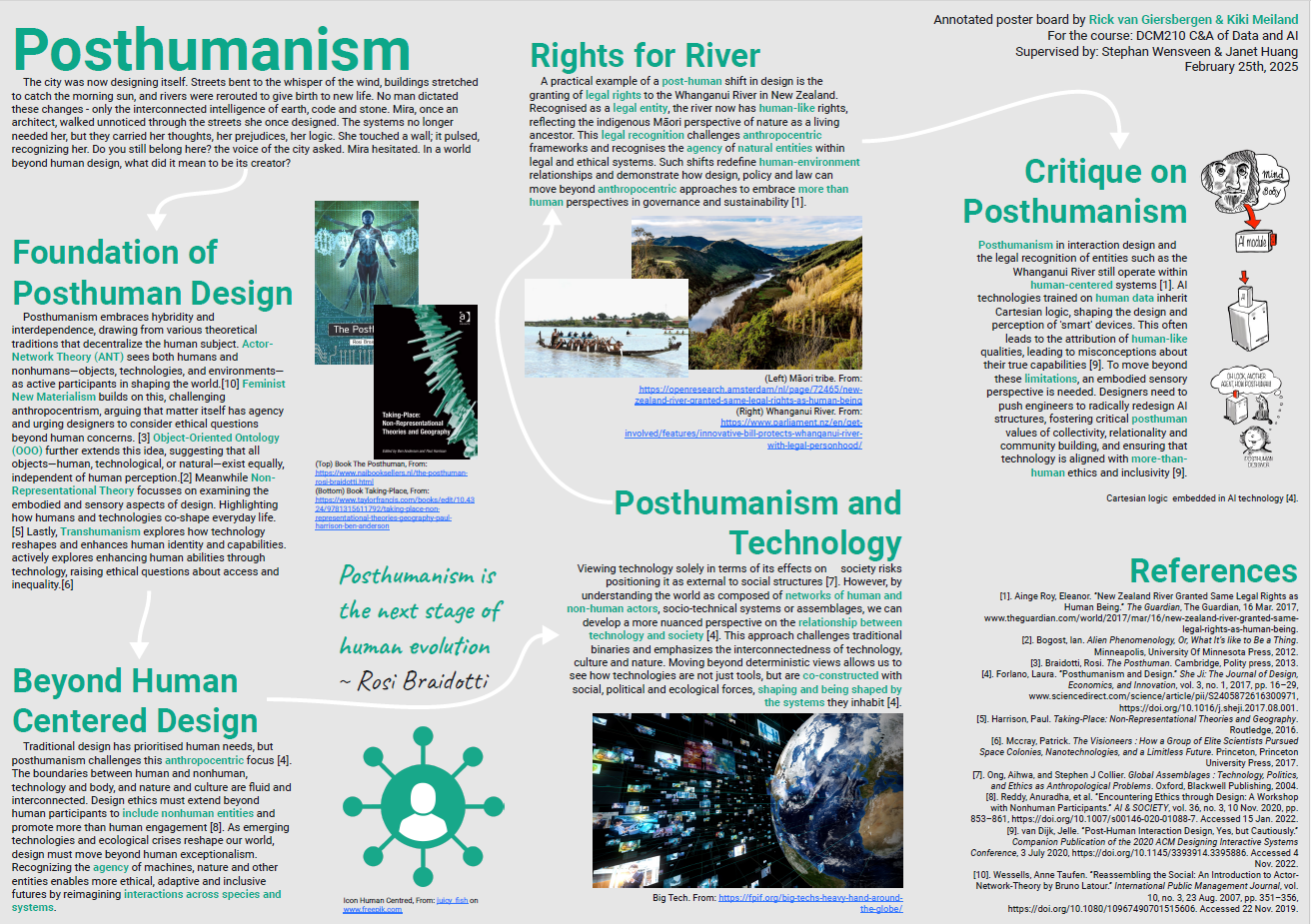 Exploring posthumanism as a theory related to Technology, Data and AI (C&AoD&AI)